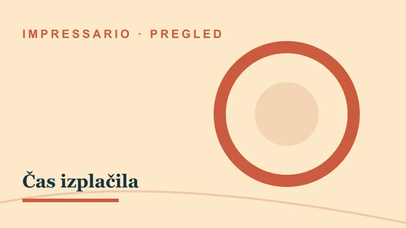 Pregled za Čas izplačila: impressario casino čas izplačila